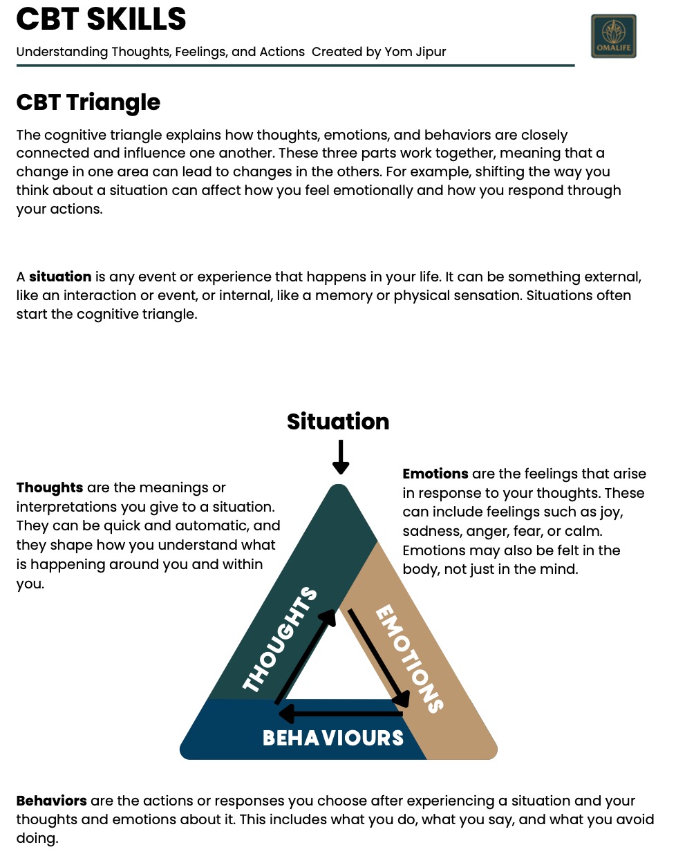 The CBT Triangle: Thoughts, Feelings, and Actions preview