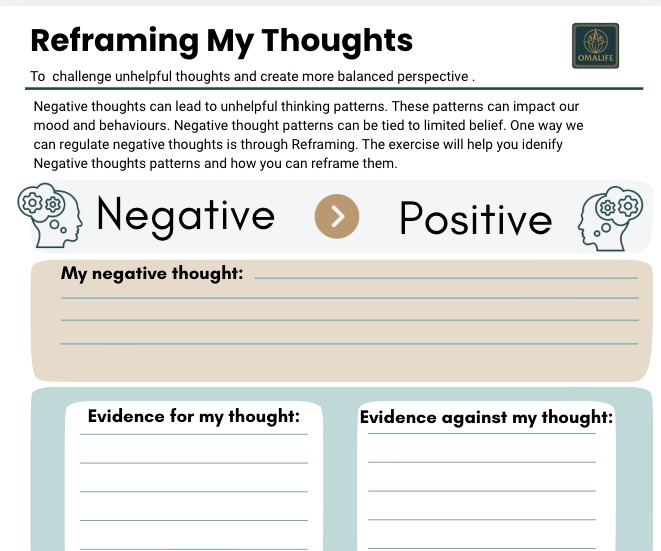 Reframing Negative Thinking