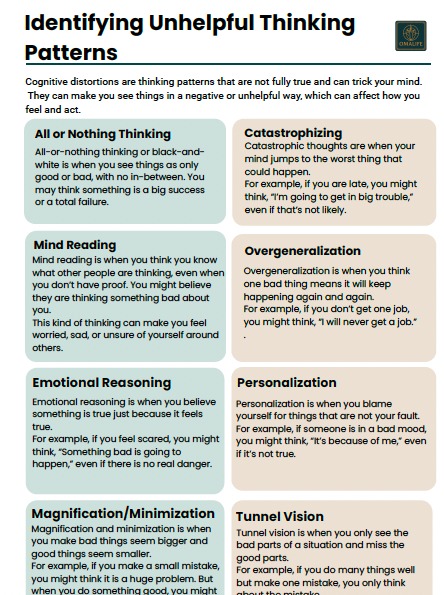 Spot the Unhelpful Thoughts preview