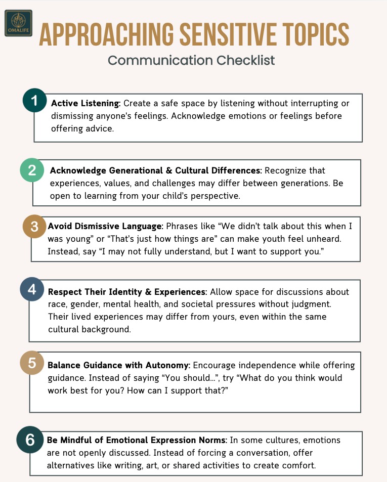 Approaching Sensitive Topics w/Children and Teens preview