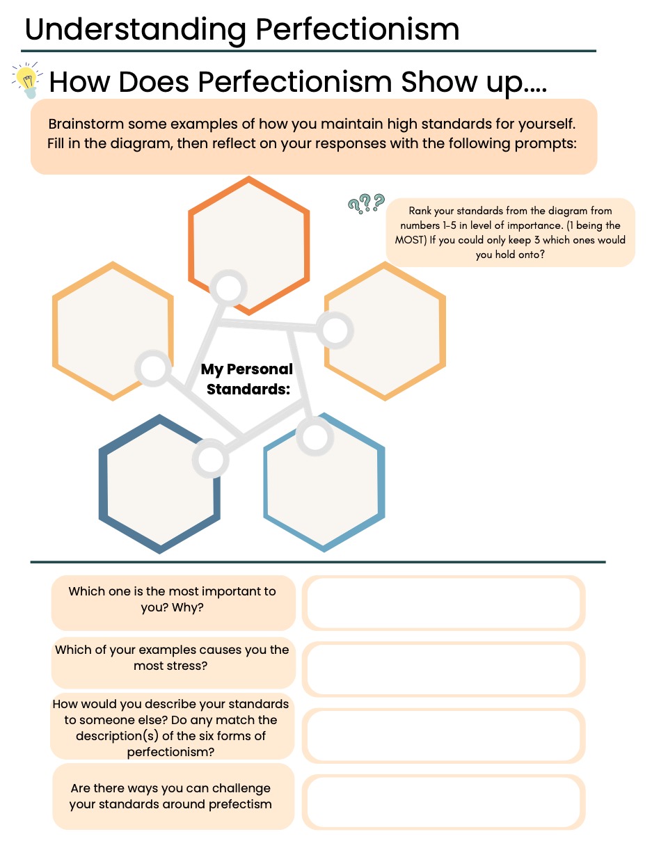 Understanding Perfectionism preview